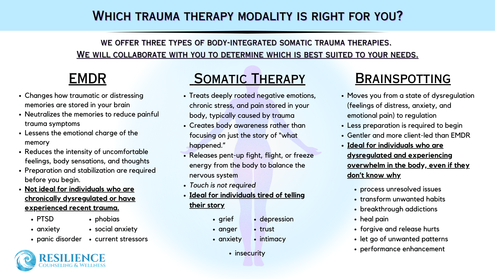 Somatic Modalities to Treat Trauma